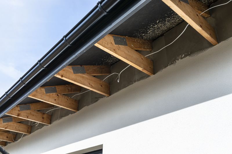 Soffit Installation